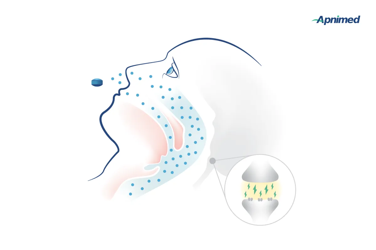 Does Apnimed have the Miracle Drug to Cure Sleep Apnea?